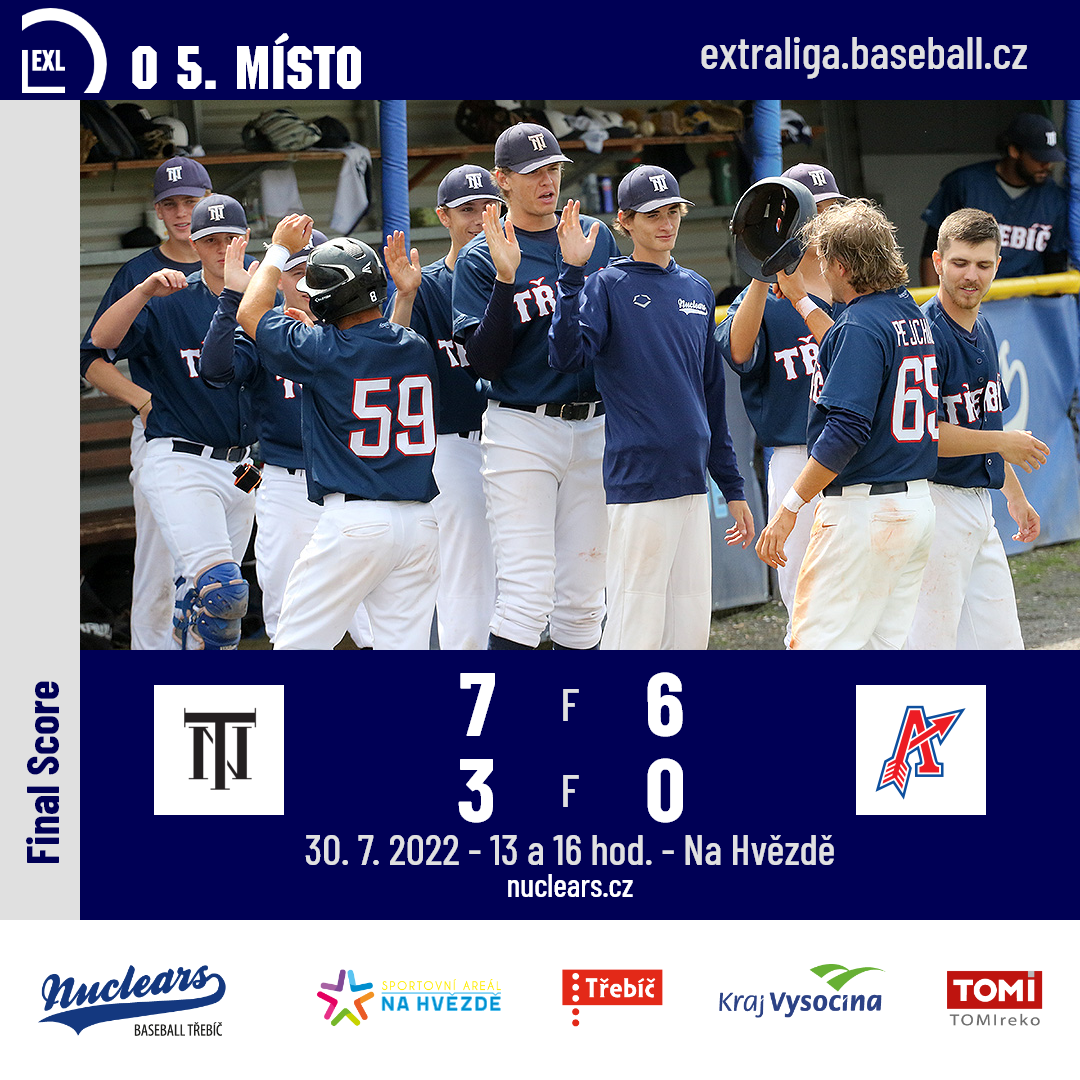 Baseballisté Třebíče slaví historický úspěch Baseballisté Třebíče slaví historický úspěch